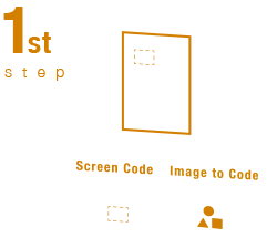 Registration of the image to the code